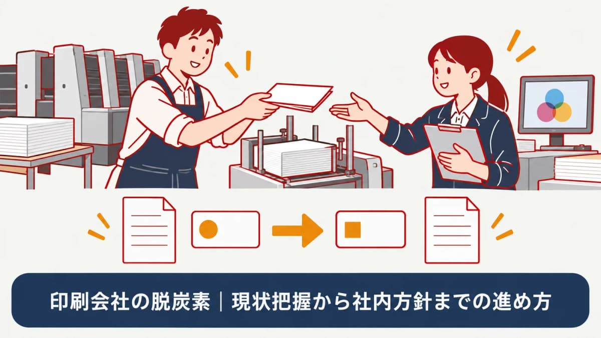業務と工程を分けて対象を整理する図