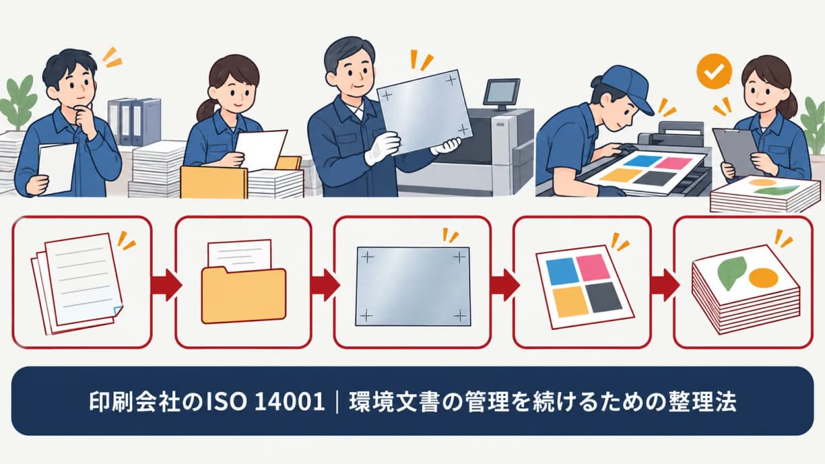 文書を使う人と確認する人を分ける図