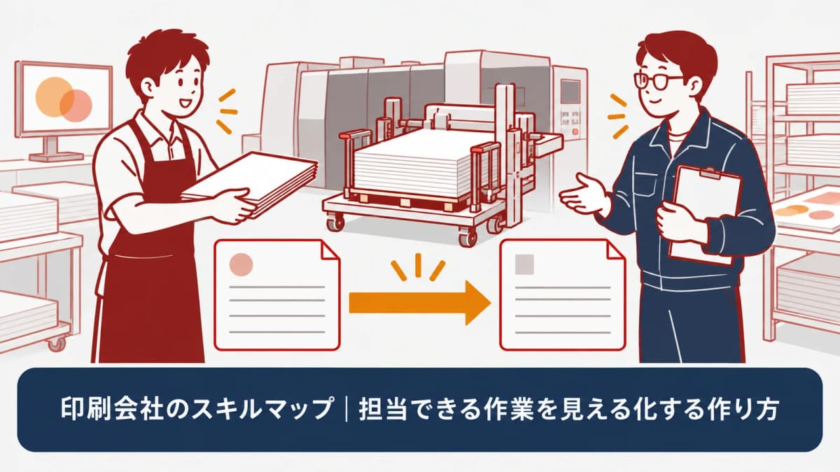 担当者と確認者の役割を横に並べる図