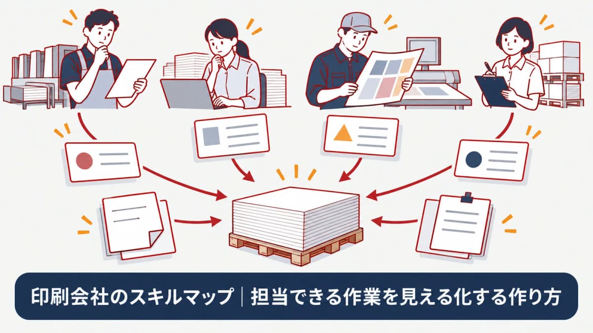 更新しやすい項目だけを残す図