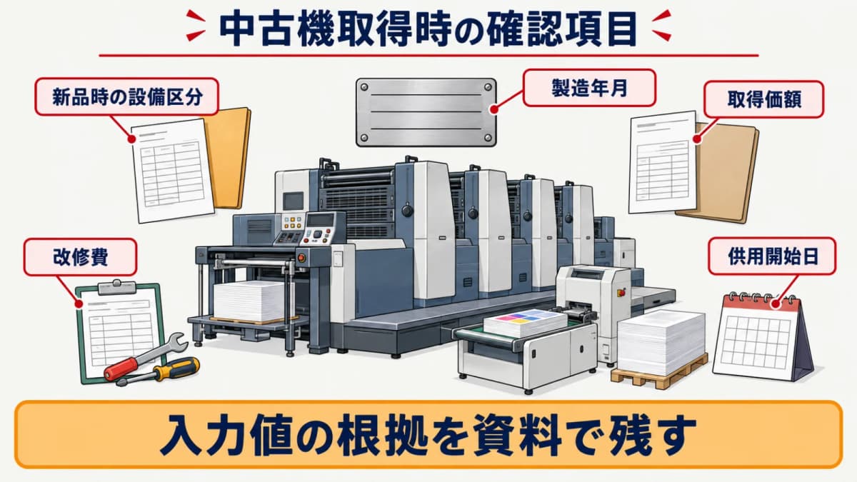 中古機の取得価額・改修費・供用開始情報を照合する確認表