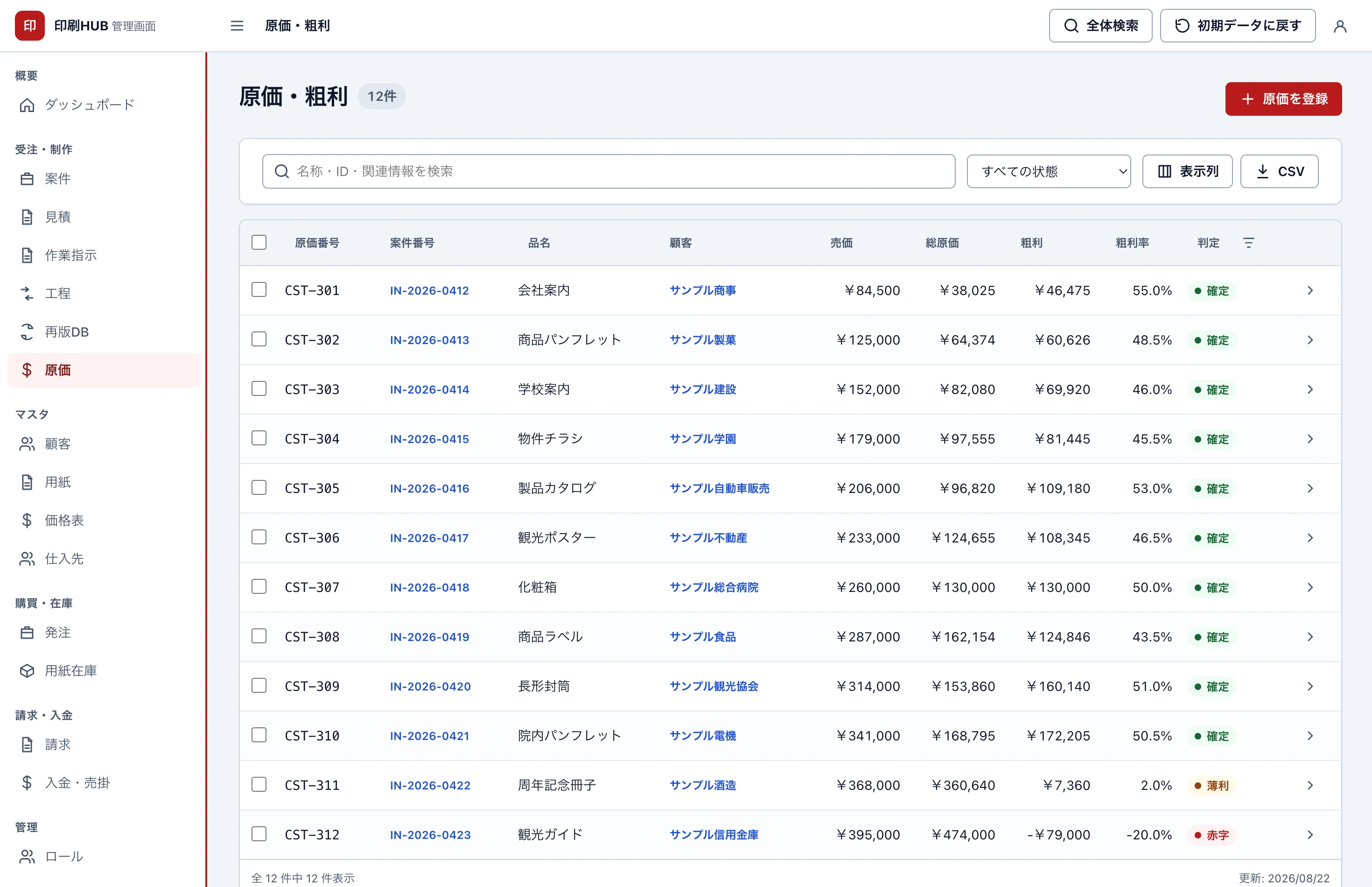 印刷HUBの原価・粗利画面。案件番号ごとに品名・顧客・売価・総原価・粗利・粗利率と、確定・薄利・赤字の判定が並んでいる